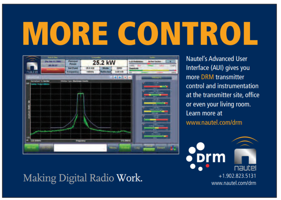 ภาพประกอบจาก DRM Introduction and Implementation Guide